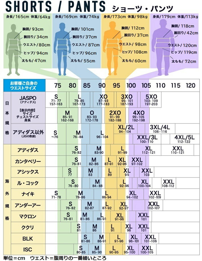 ラグビー日本代表 選手フェイスタオル 60枚 ラグビー日本代表 フェイスタオル(染料ベタプリント): ラグビー